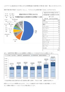 クラウドファンディング_現状報告と内容２